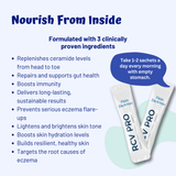 Nourri RCV PRO Ceramide & Probiotic